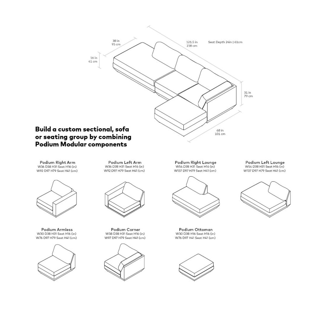 Podium Modular Specs
